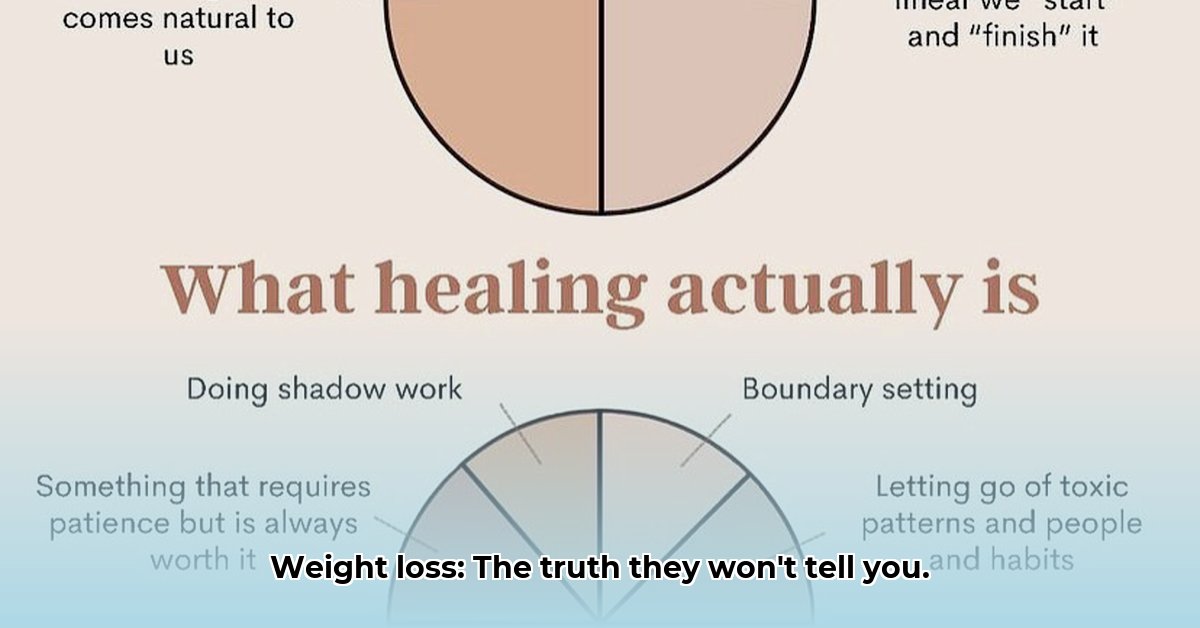 weight-loss-is-not-linear